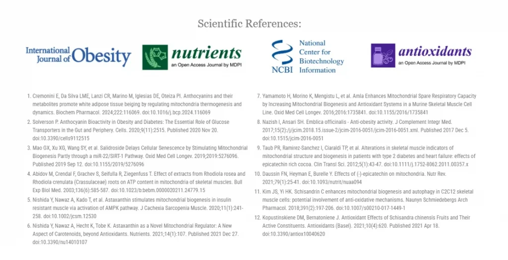 Mitolyn Références Scientifiques